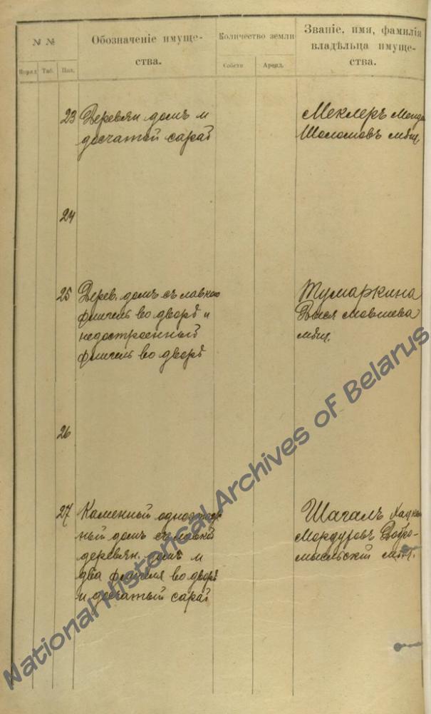 Списки владельцев недвижимого имущества г.Витебска за 1915 г.   (указано, что добромысленский мещанин Шагал Хацкель Мордухович владел каменным 1-этажным домом с лавкой, деревянным домом и двумя флигелями во дворе и досчатым сараем на Покровской улице)