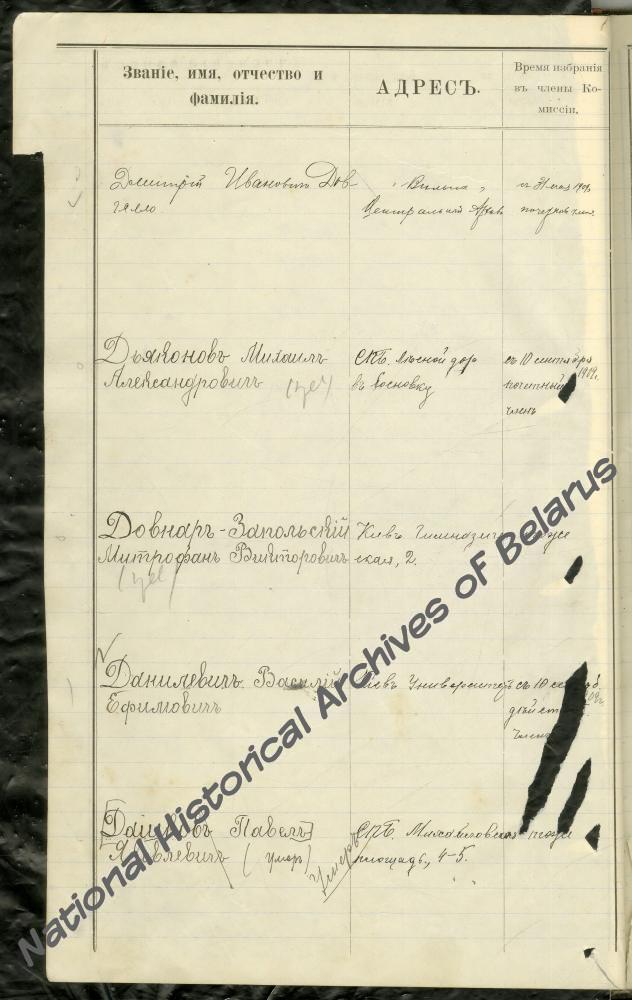 Книга для записи членов Витебской ученой архивной комиссии за 1909-1912 годы, где указано: звание, имя, отчество и фамилия: Довнар-Запольский Митрофан Викторович; адрес Киев, Гимназическая, 2; время избрания в члены комиссии: с 10 сентября 1909 г., почетный член.