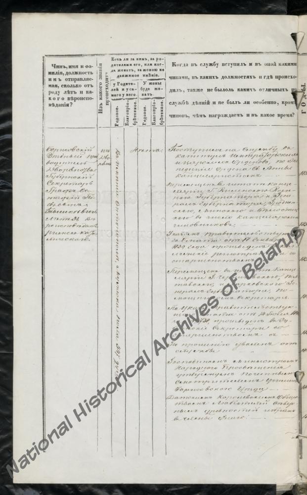 Формулярный список о службе и достоинстве Борисовского уездного предводителя дворянства Евстафия Тышкевича за 1846 г.