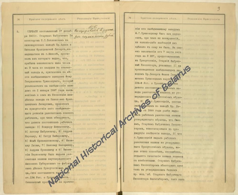 Журнал заседания Минского губернского по фабричным и горнозаводским делам присутствия от 15 марта 1902 г., о рассмотрении протокола обследования пивоваренного завода братьев Лекерт в г. Минске