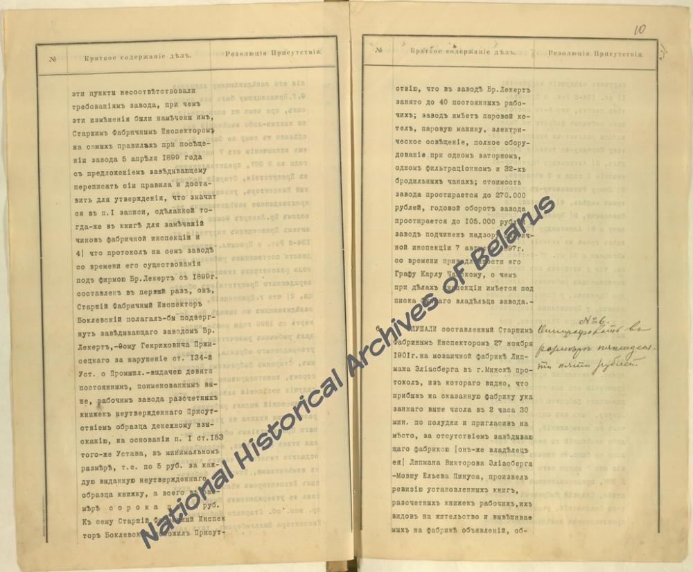 Журнал заседания Минского губернского по фабричным и горнозаводским делам присутствия от 15 марта 1902 г., о рассмотрении протокола обследования пивоваренного завода братьев Лекерт в г. Минске